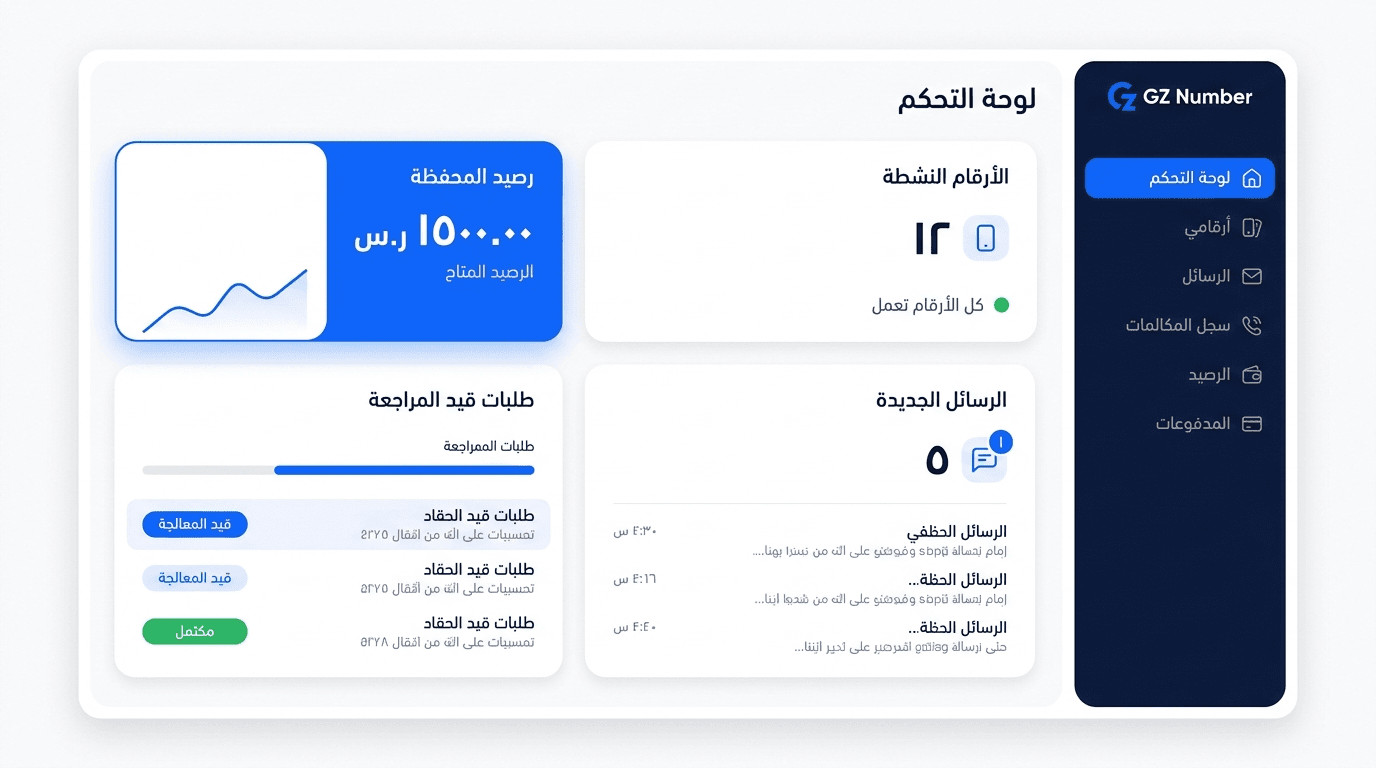لوحة تحكم عربية لإدارة الرقم الأمريكي
