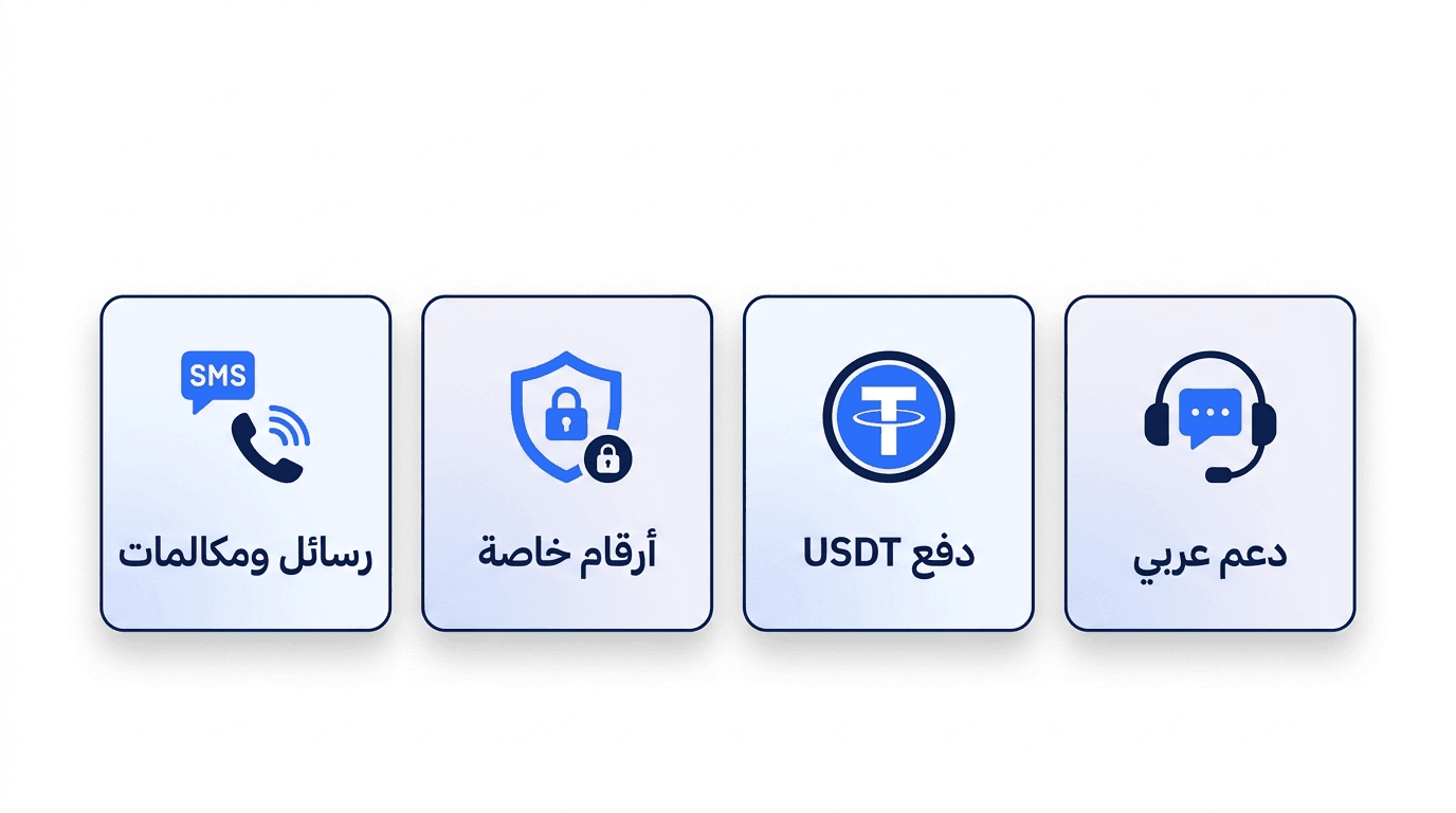 الفرق بين الرقم الحقيقي والرقم الافتراضي